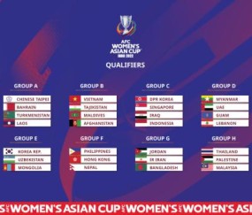 pp电子官方网站-女足亚洲杯预赛分组抽签揭晓 中国直接决赛阶段