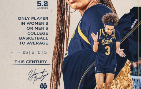pp电子APP-21世纪NCAA仅此一人！圣母大学女球员希达尔戈赛季场均25+5+5+5！